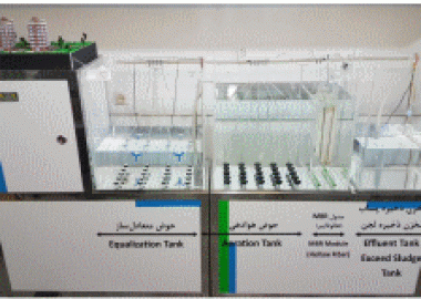 Micro-Model for MBR (Hollow Fiber) Wastewater Treatment Plant