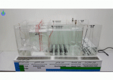 Micro-Model of Wastewater Treatment Plant by MLE System
